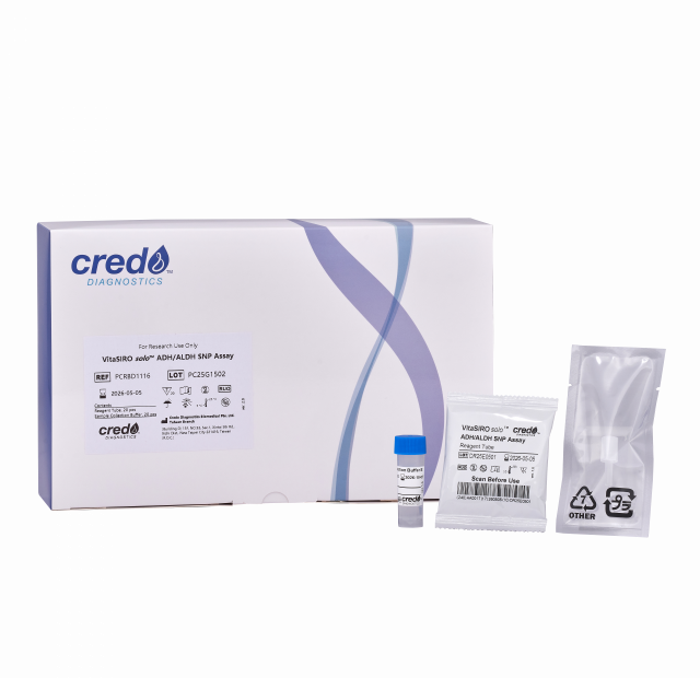 VitaSIROsolo_ADHALDHSNPAssay02_square VitaSIROsolo_ADHALDHSNPAssay02_square